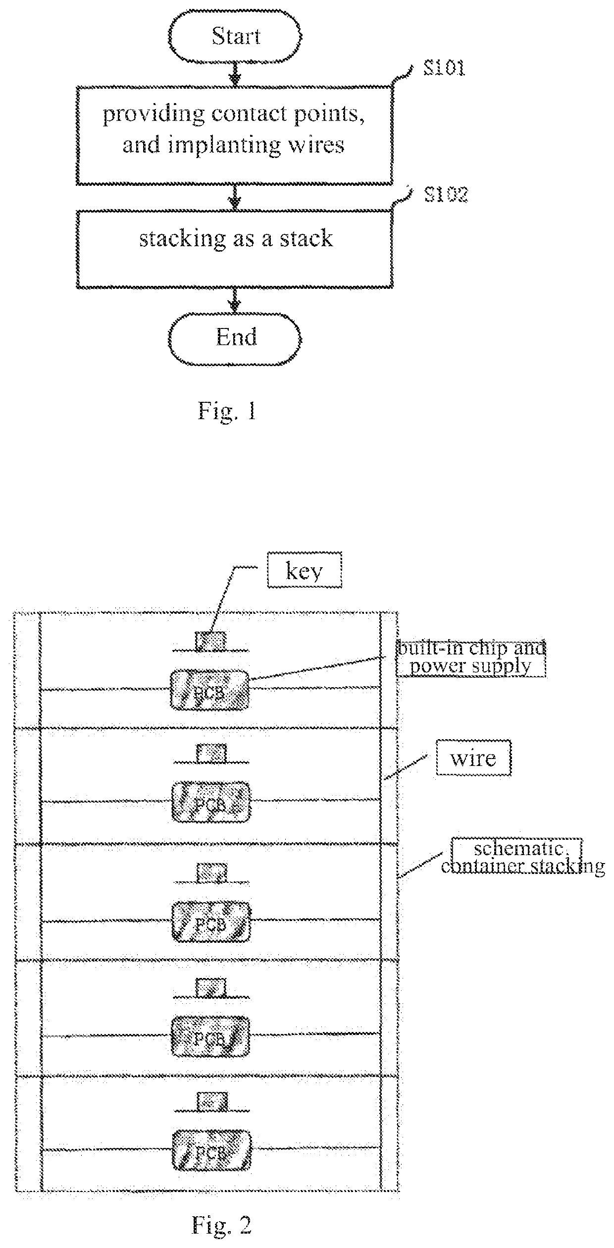 Method for connecting recyclable logistics apparatus