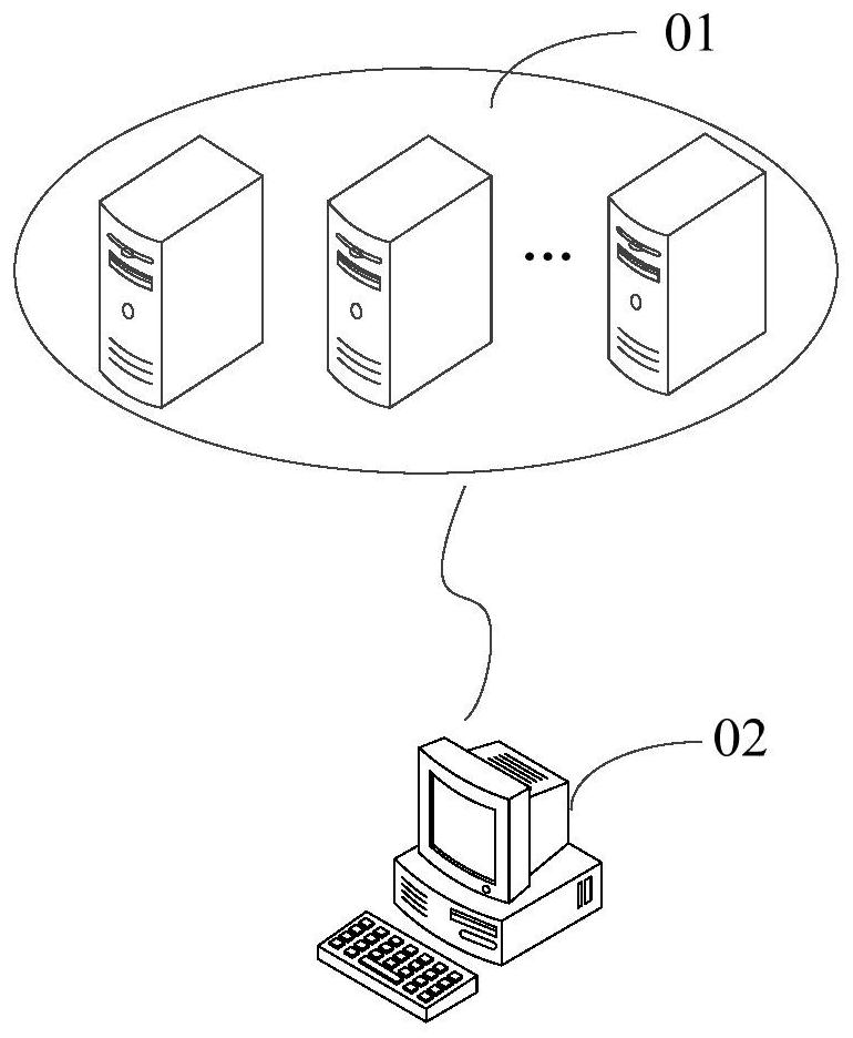 Buried point processing method and device, electronic equipment and storage medium