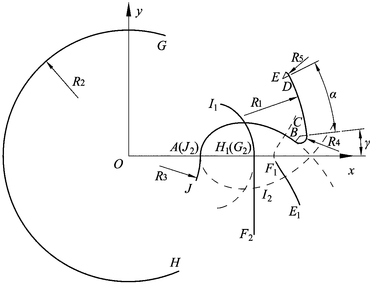 A straight claw claw rotor