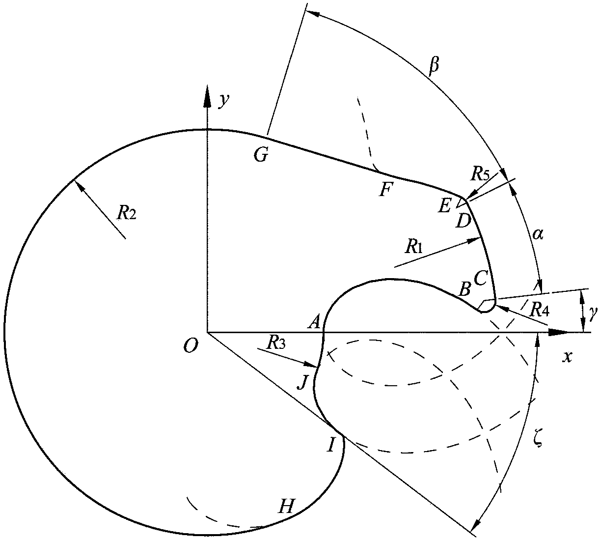 A straight claw claw rotor