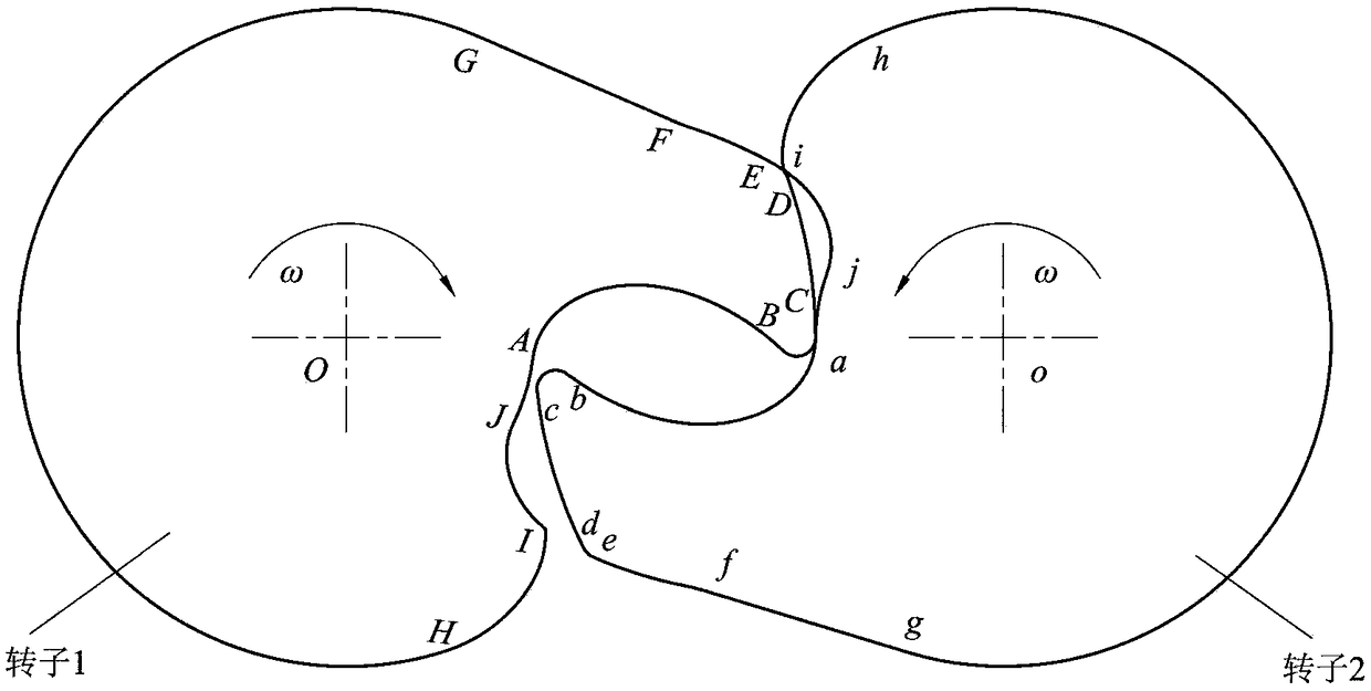 A straight claw claw rotor