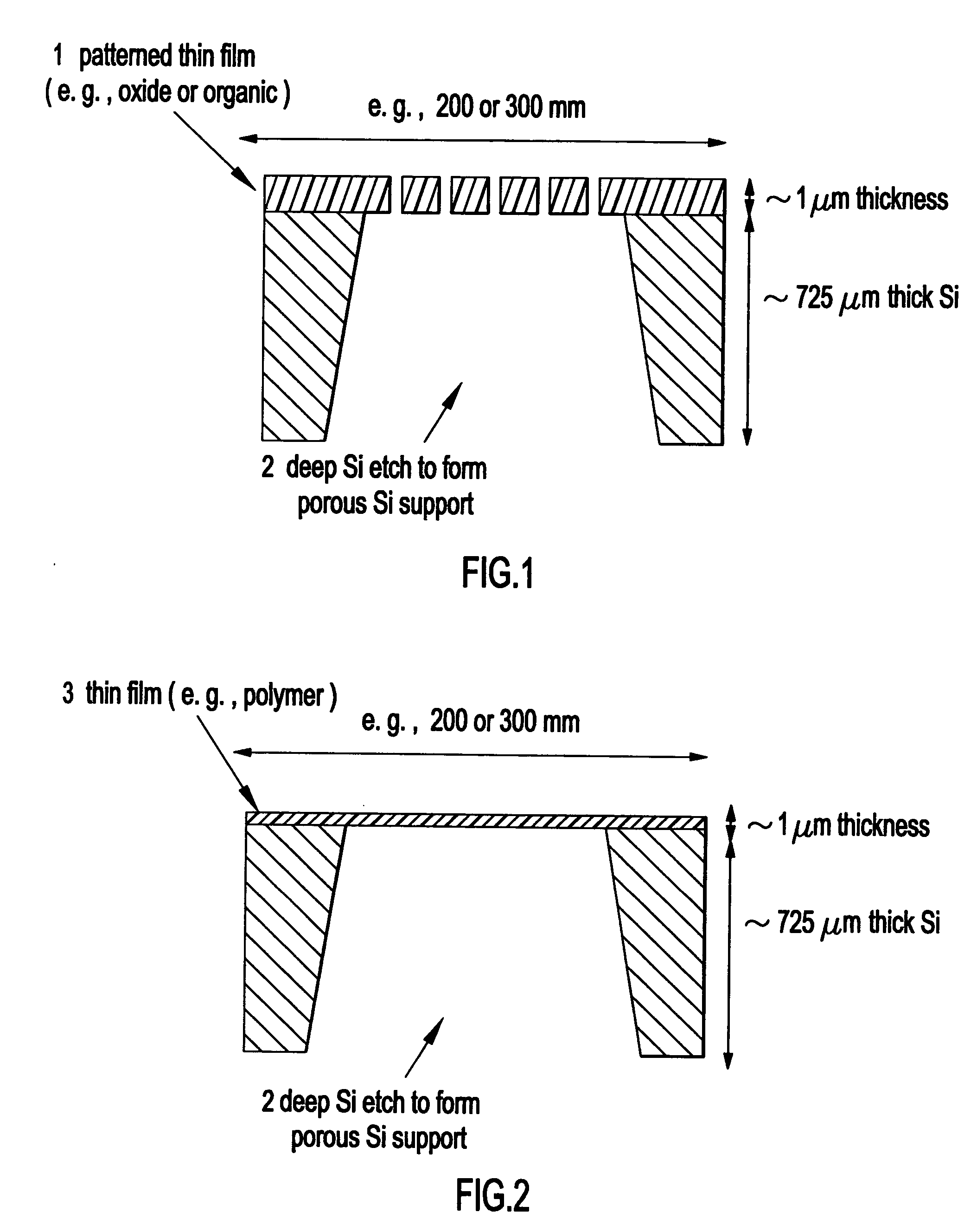 Porous silicon composite structure as large filtration array