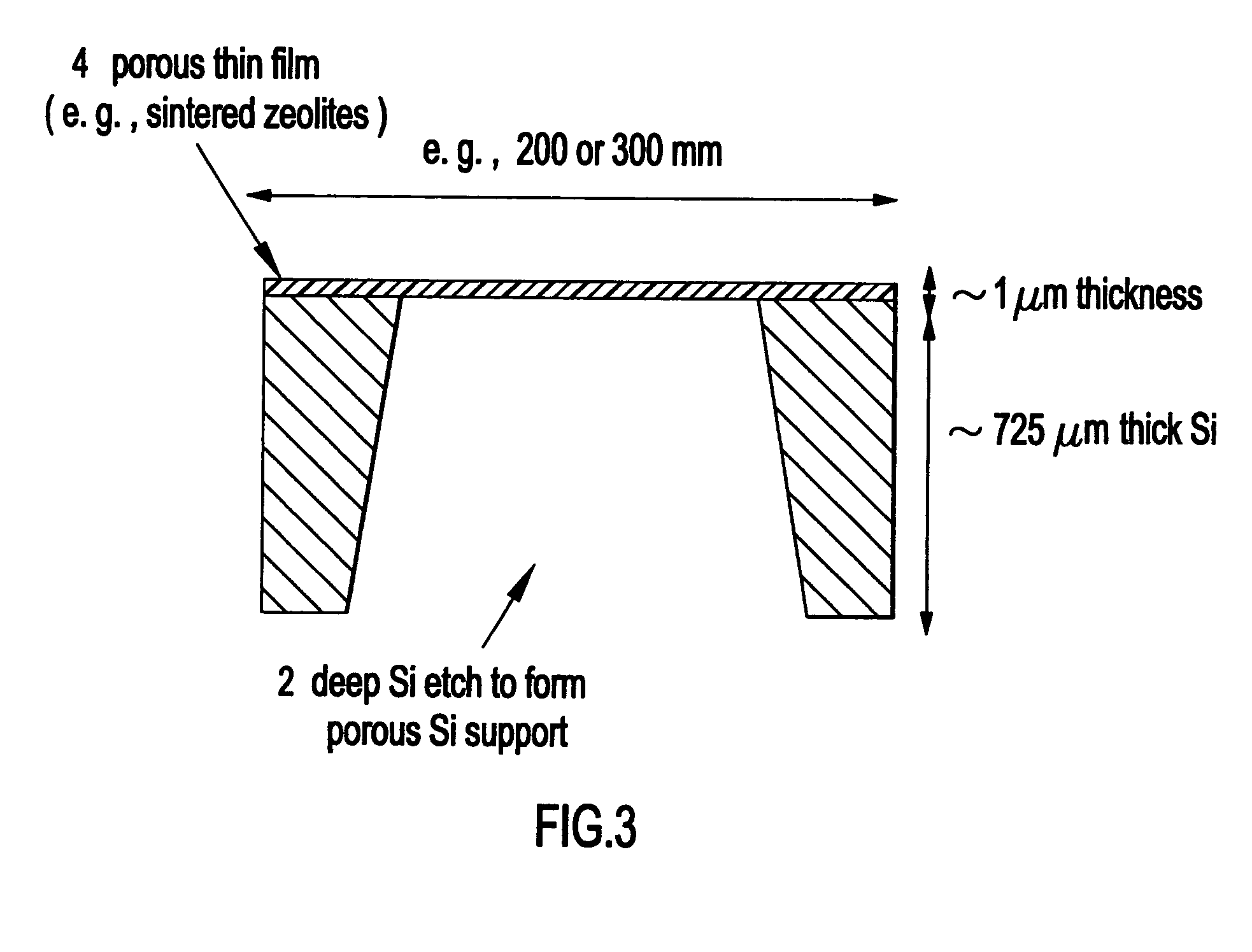 Porous silicon composite structure as large filtration array