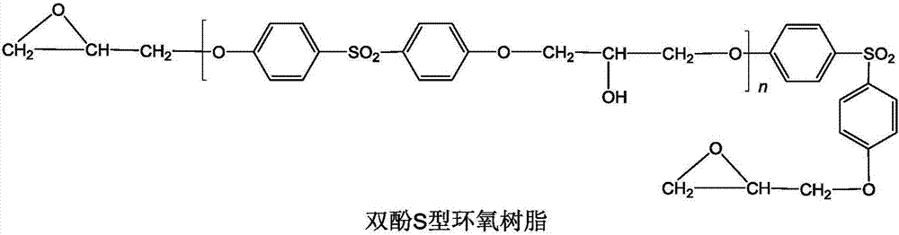 Resin concrete-based mechanical part and preparation method thereof