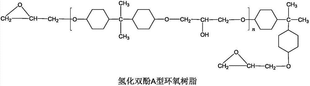 Resin concrete-based mechanical part and preparation method thereof