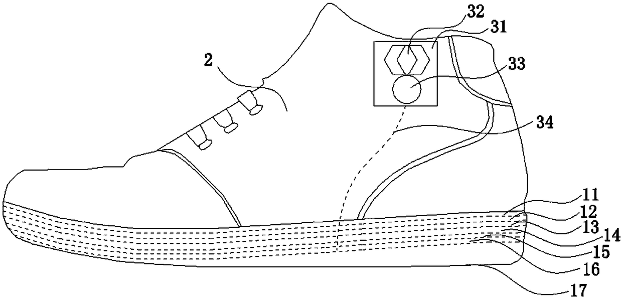 A kind of multifunctional qi and blood health-preserving shoes