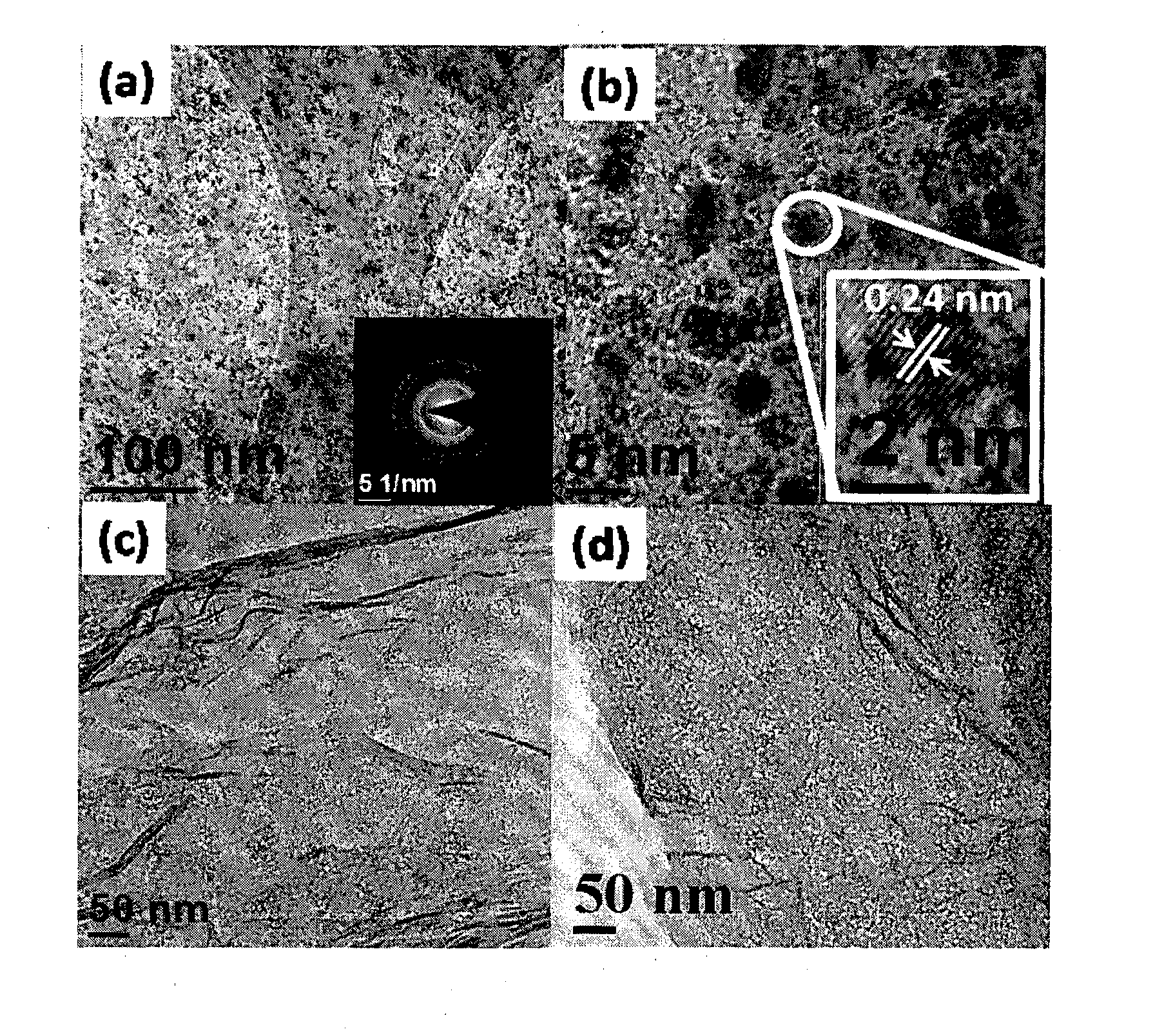 Process for preparation of nanoporous graphene and graphene quantum dots