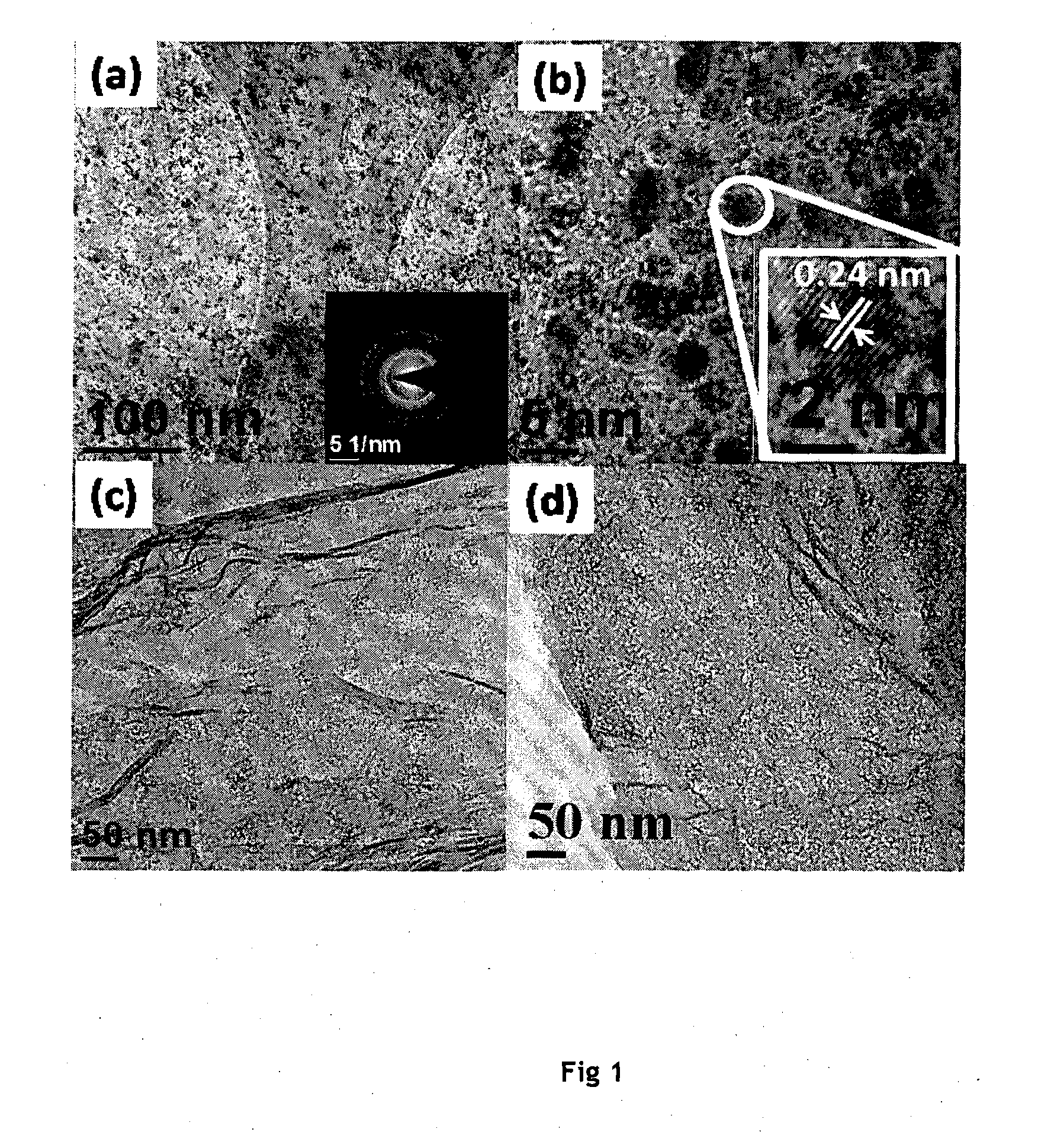 Process for preparation of nanoporous graphene and graphene quantum dots