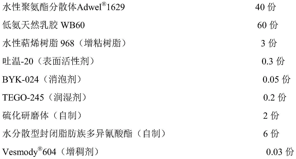 Aqueous binder for vulcanized shoe and preparation method of aqueous binder