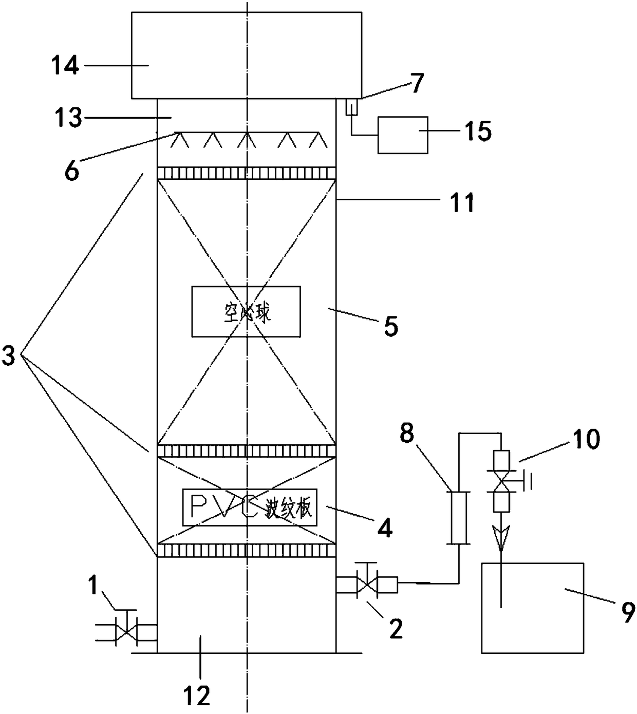 Device for removing aqueous phase from loaded organic phase