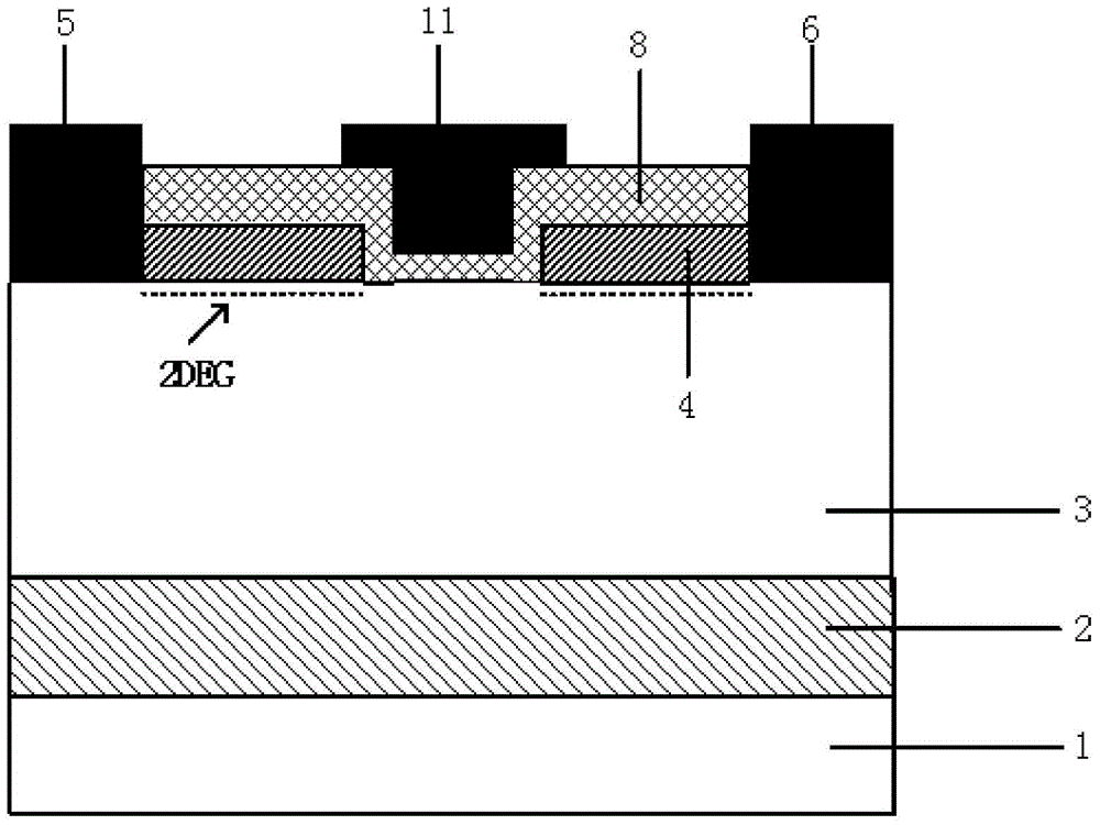 HEMT device with sandwich grid medium structure and preparation method thereof