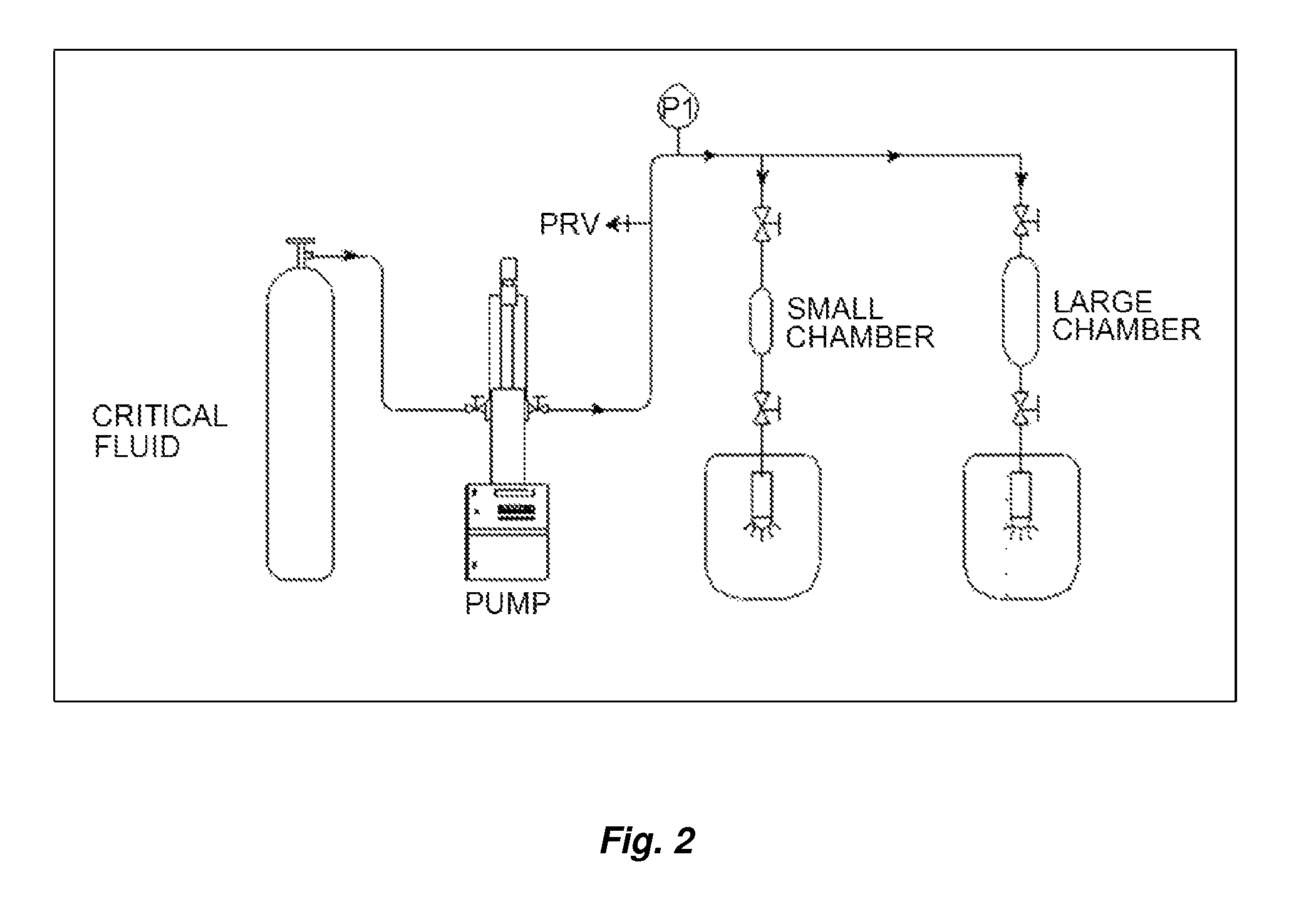 Nanotechnology formulation of poorly soluble compounds