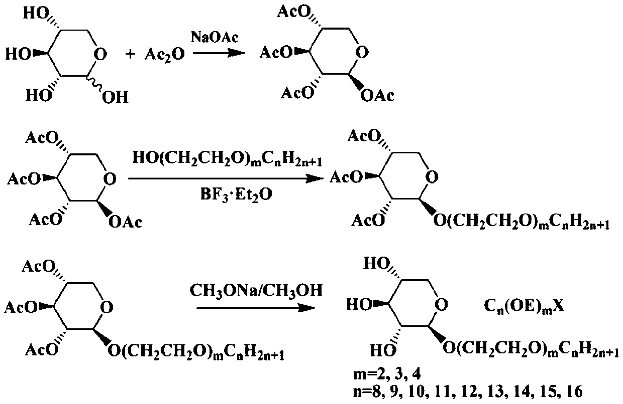 1,2-trans alcohol ether xyloside surfactant and preparation method