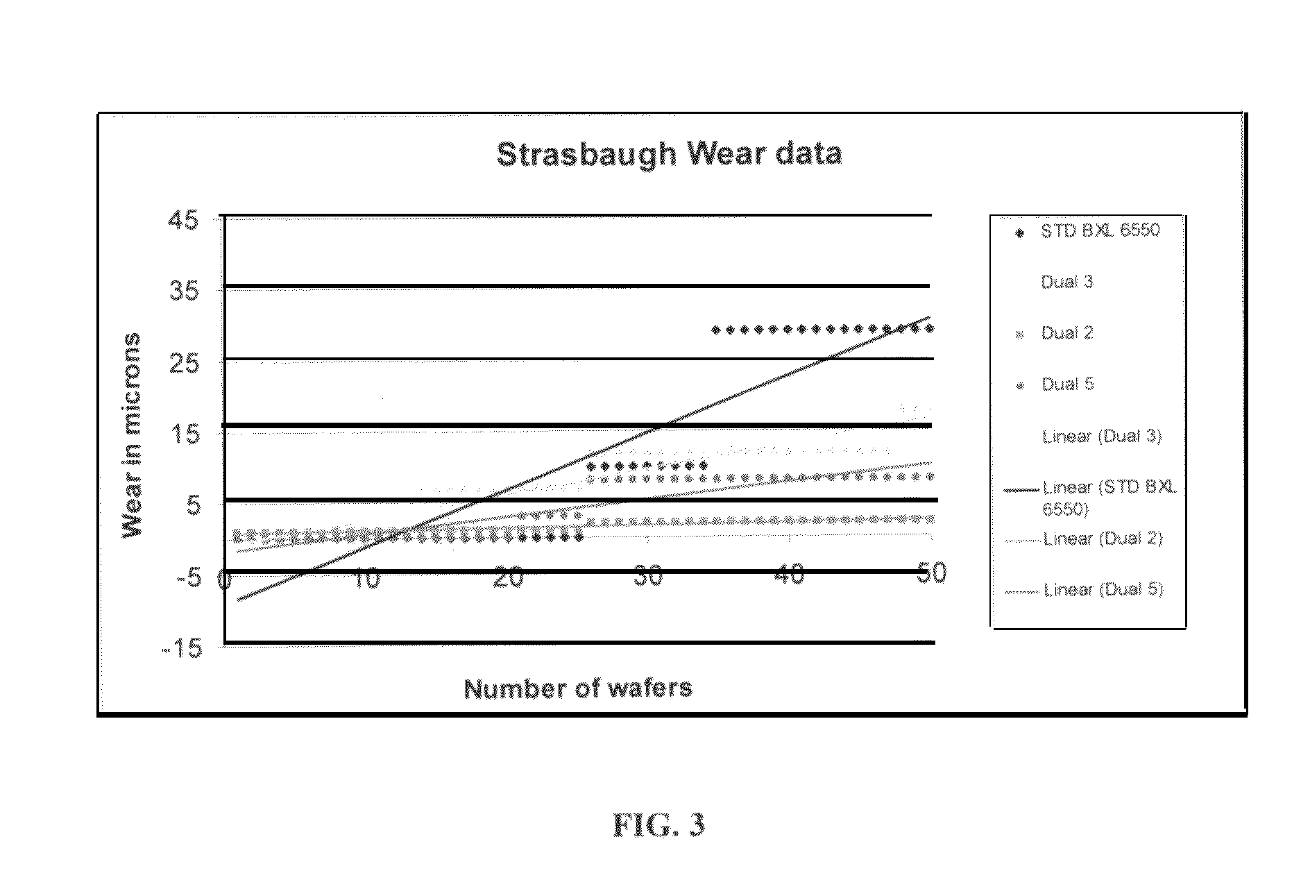 High porosity superabrasive resin products and method of manufacture