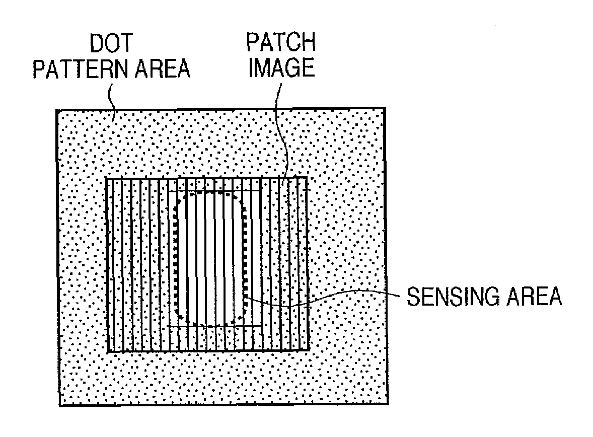 Image forming apparatus and control method thereof