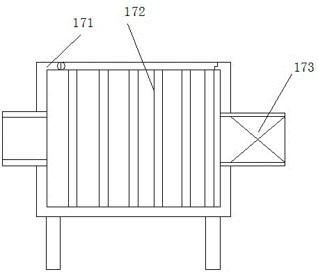 Feeding device for production of activated carbon