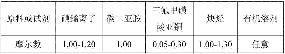 Method for synthesizing quinolin-2-imide derivative