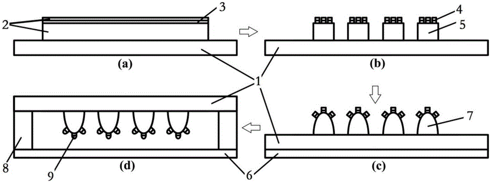 Method for flexibly making curved-surface bionic compound eye structure