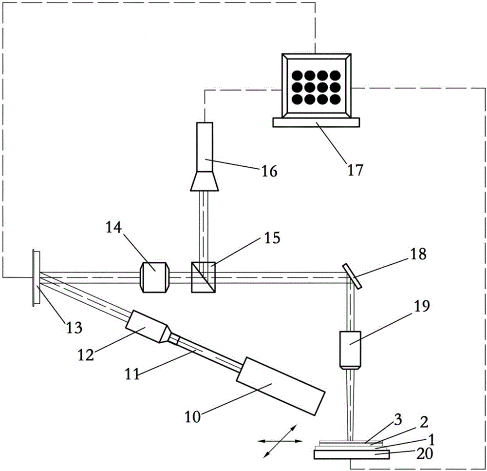 Method for flexibly making curved-surface bionic compound eye structure