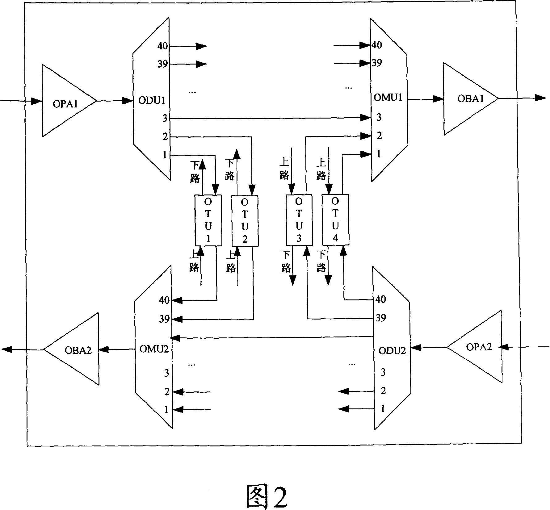 A method to automatically obtain inner connection relation of optical network node