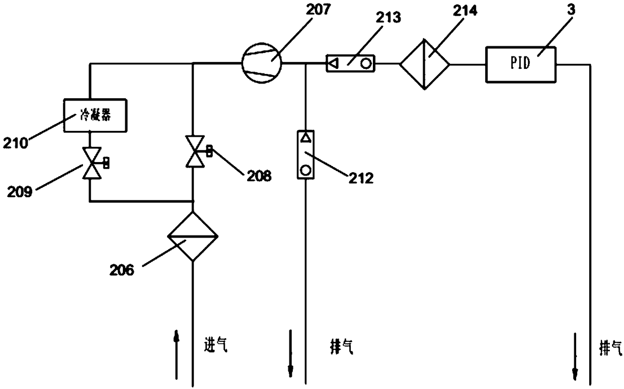 Volatile organic compound monitoring and warning system