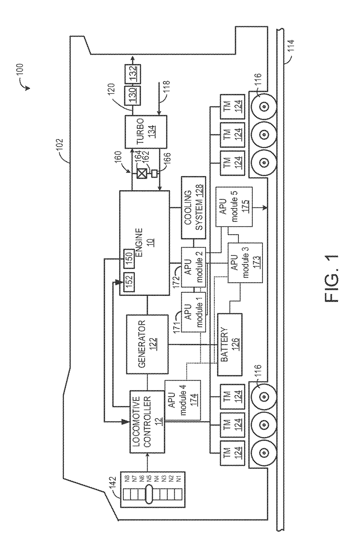 Distributed auxiliary power unit