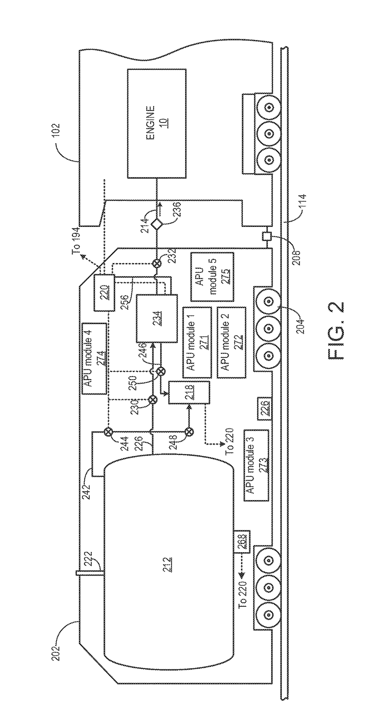 Distributed auxiliary power unit