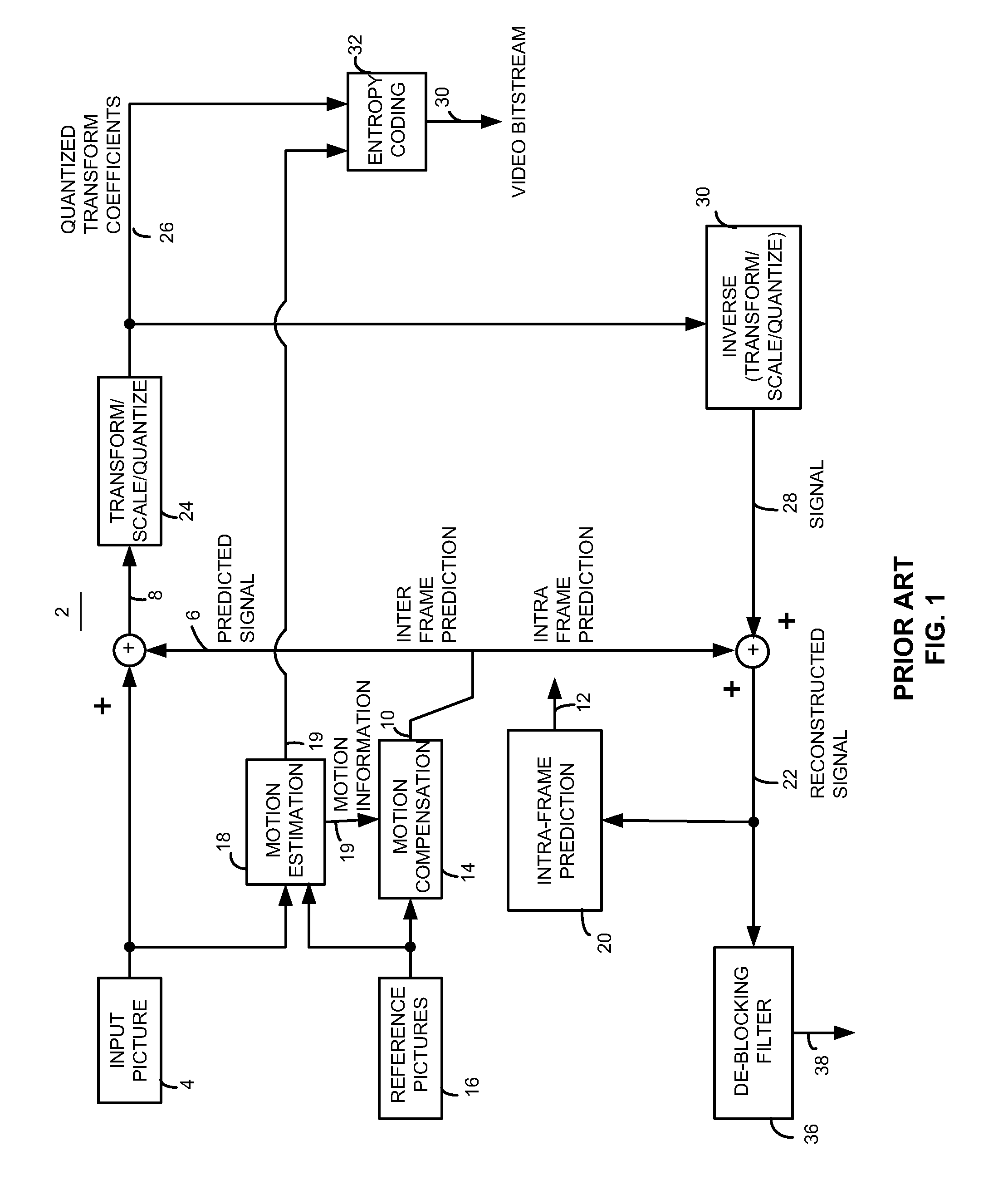 Video decoder for slices