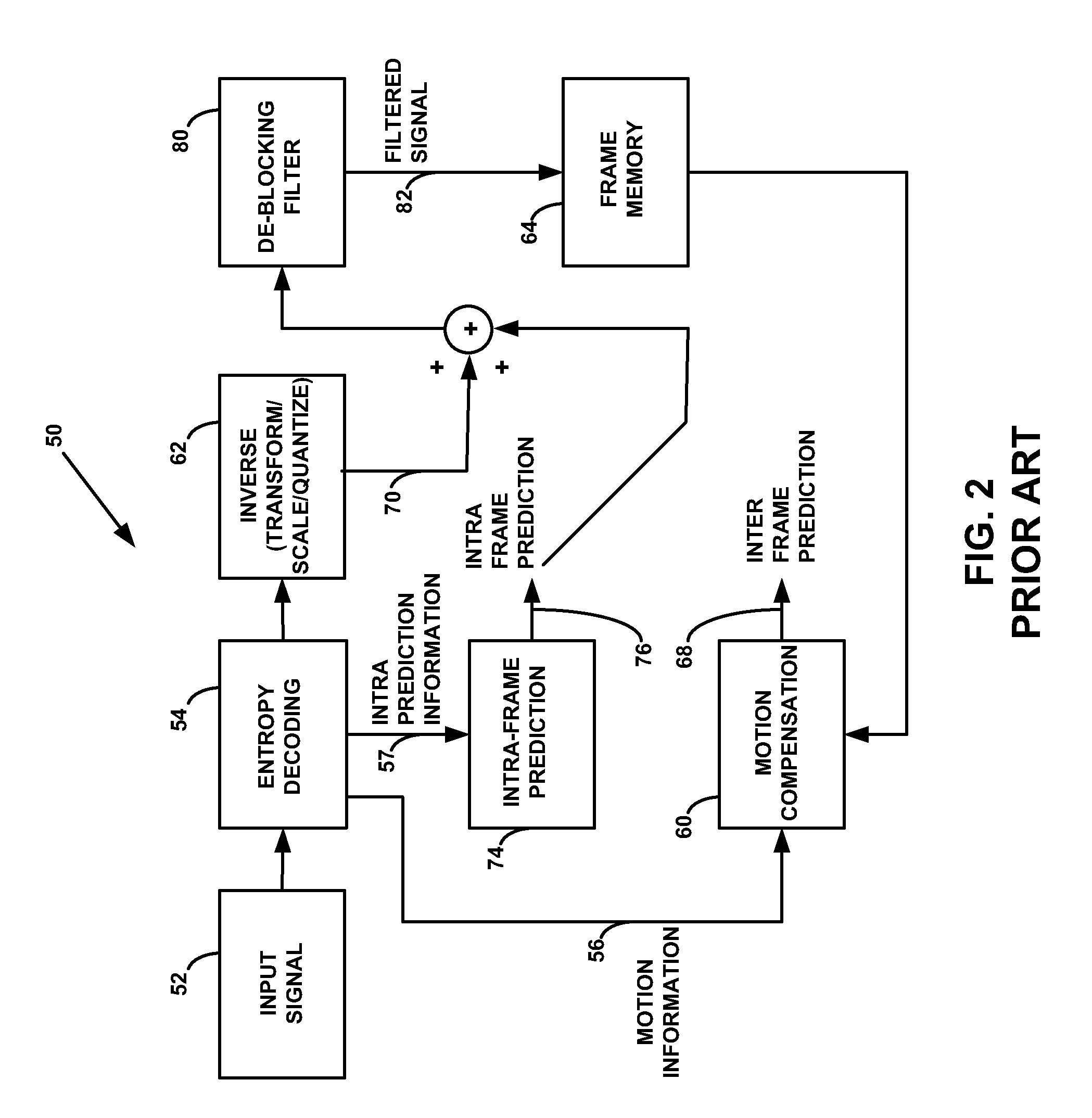 Video decoder for slices