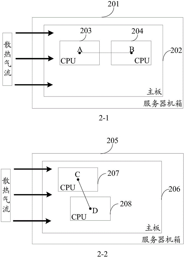 Server node and whole cabinet server