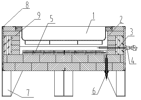 Dry alum forging equipment and forging method