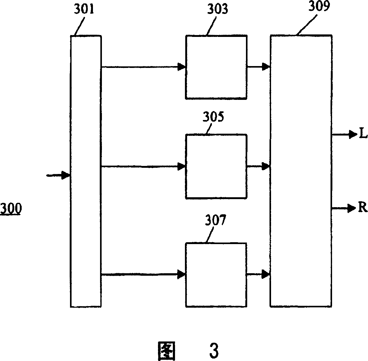 An audio distribution system, an audio encoder, an audio decoder and methods of operation therefore