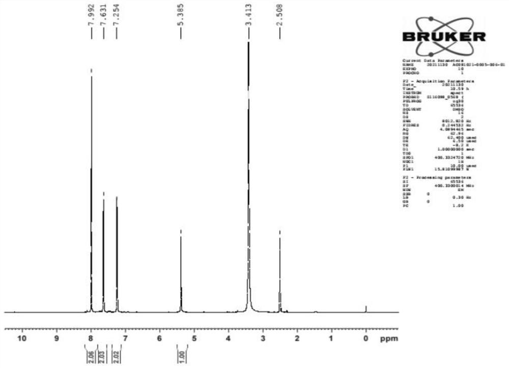 Process method for synthesizing 4-mercaptophenylboronic acid