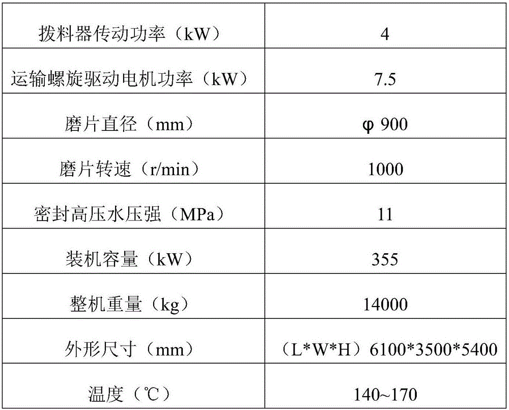 Pitch-wood-wool plate production process