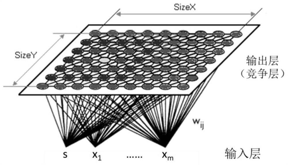 Economic Analysis Method and System of Low-speed Diesel Engine Based on Double Baseline