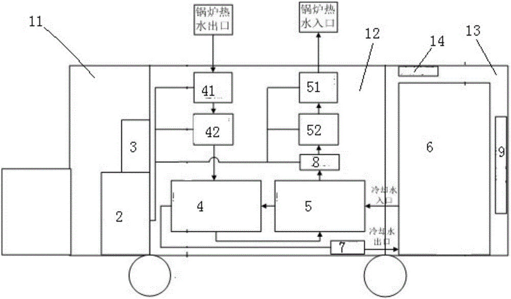 Novel mobile type hot-water boiler efficiency testing platform and method