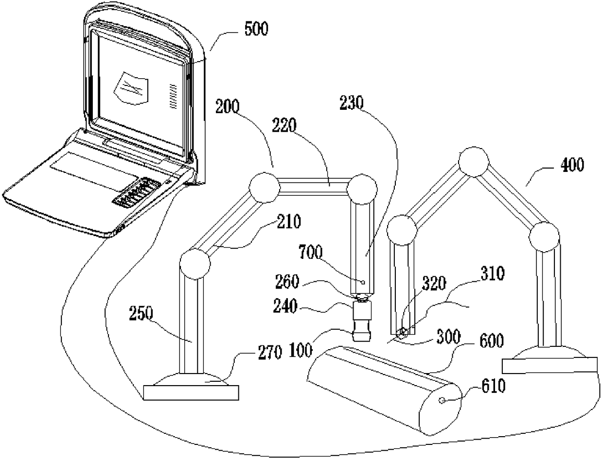 Ultrasonic guiding auxiliary device and system for needle