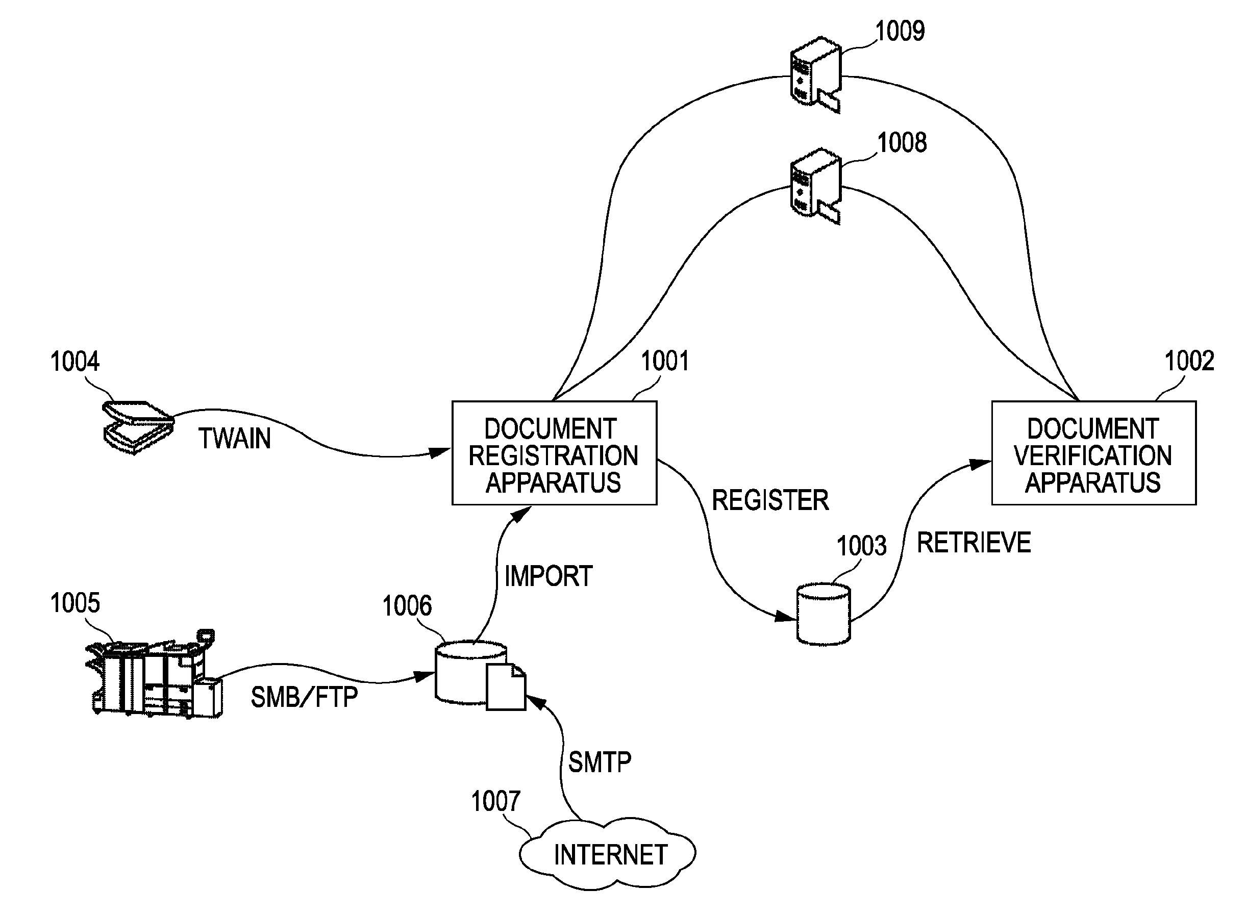 Signature verification apparatus, method for controlling signature verification apparatus, signing apparatus, method for controlling signing apparatus, program, and storage medium