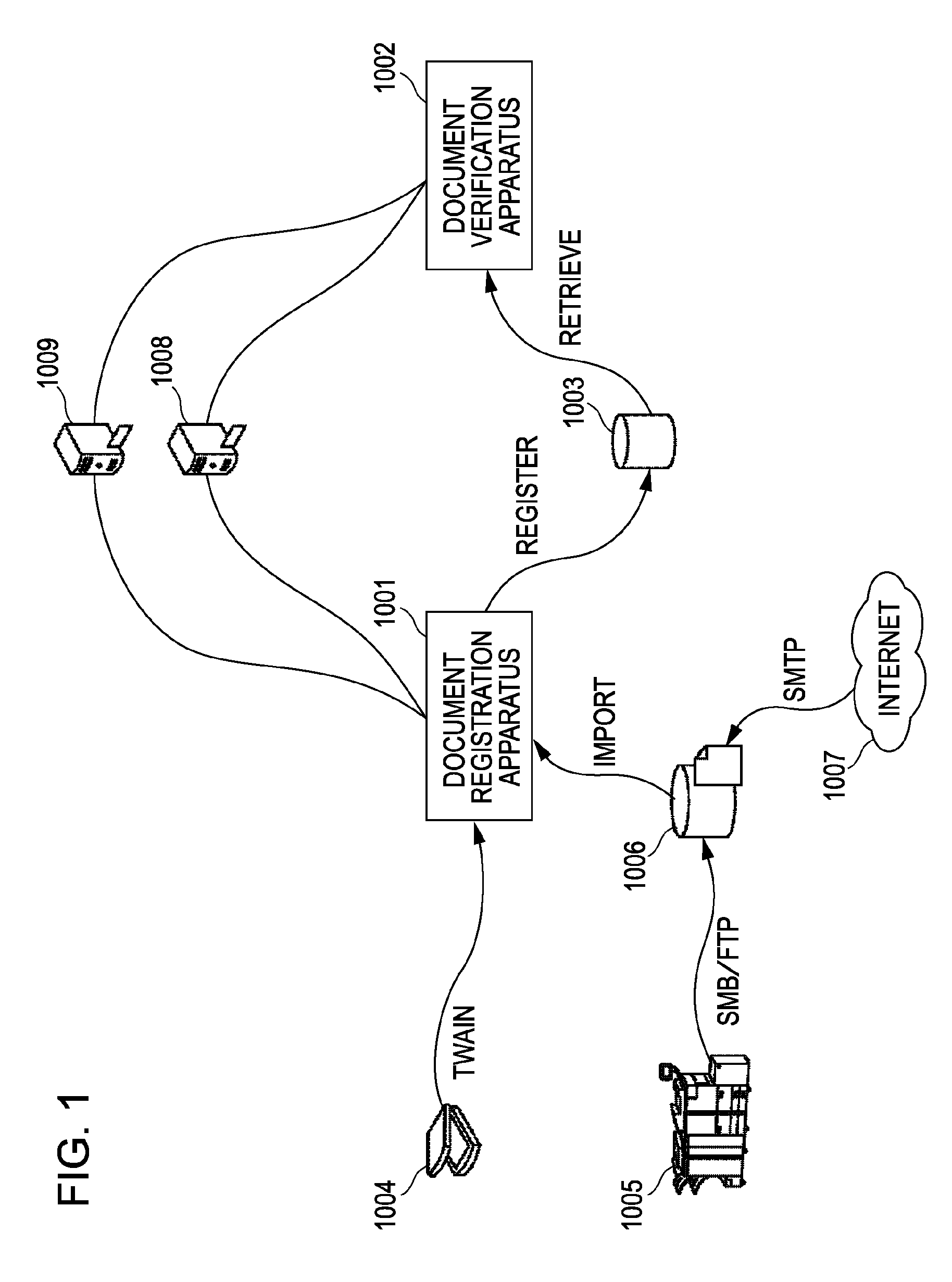 Signature verification apparatus, method for controlling signature verification apparatus, signing apparatus, method for controlling signing apparatus, program, and storage medium