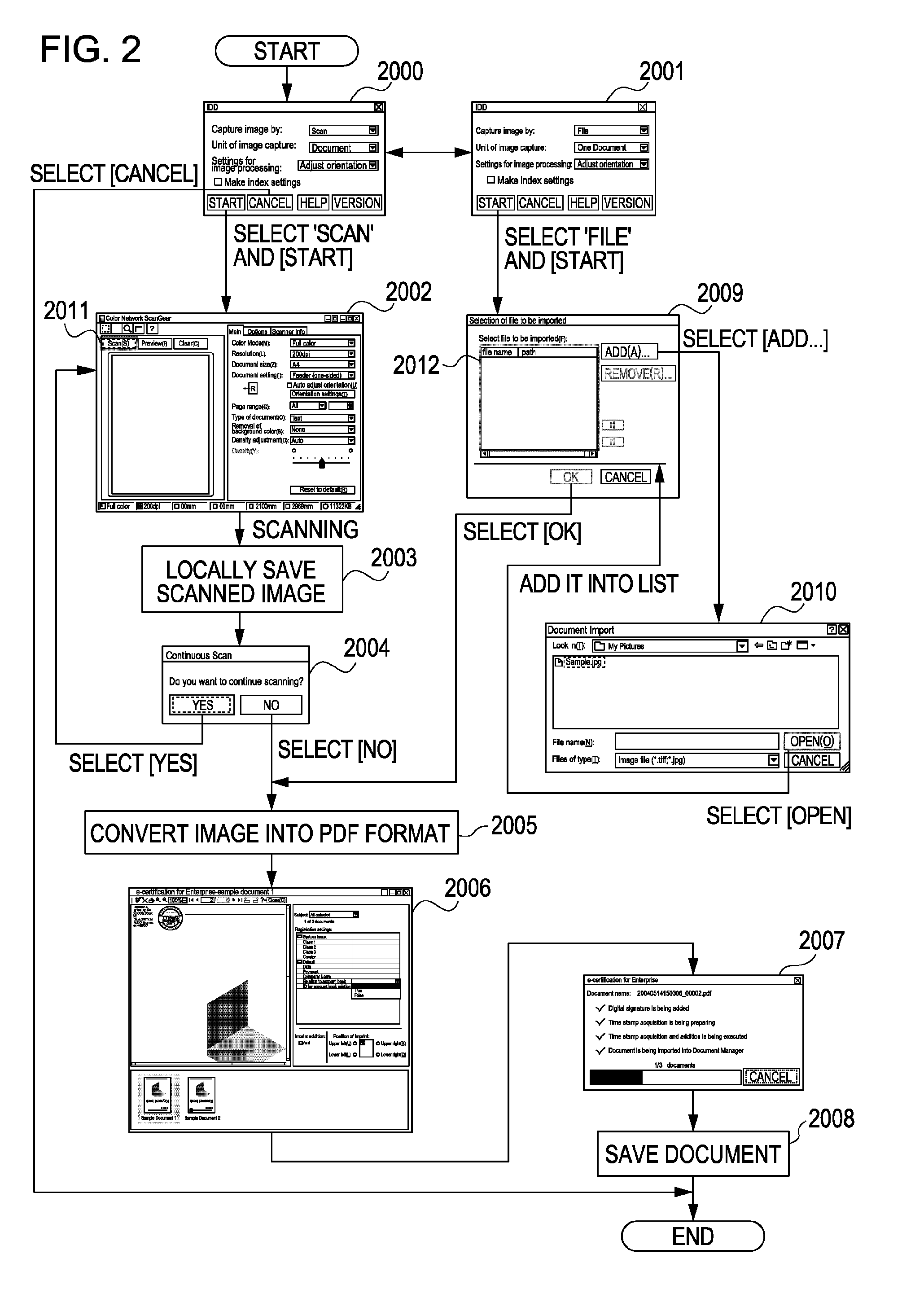 Signature verification apparatus, method for controlling signature verification apparatus, signing apparatus, method for controlling signing apparatus, program, and storage medium