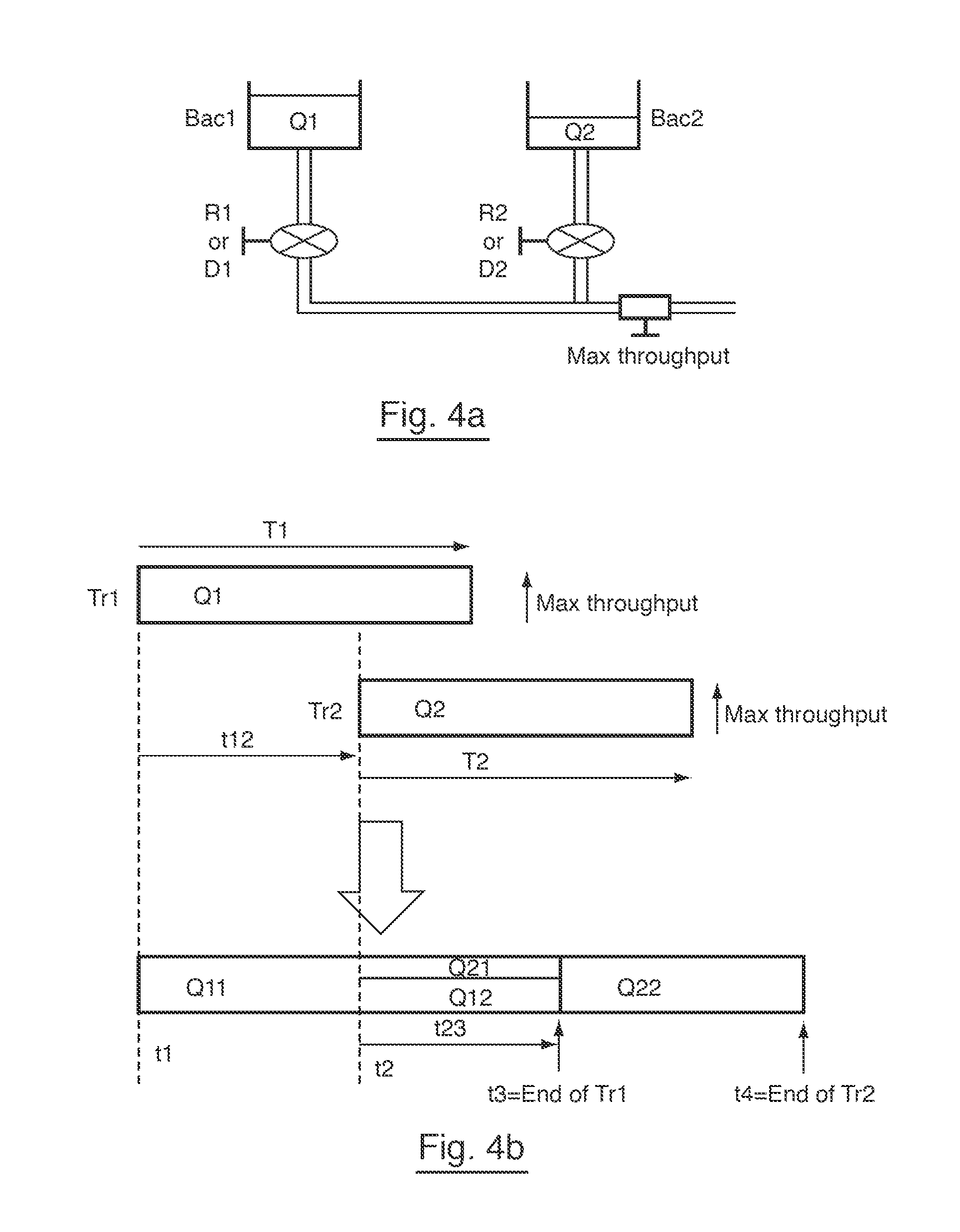 Method of transactional simulation of a generic communication node model, and the corresponding computer program product and storage means