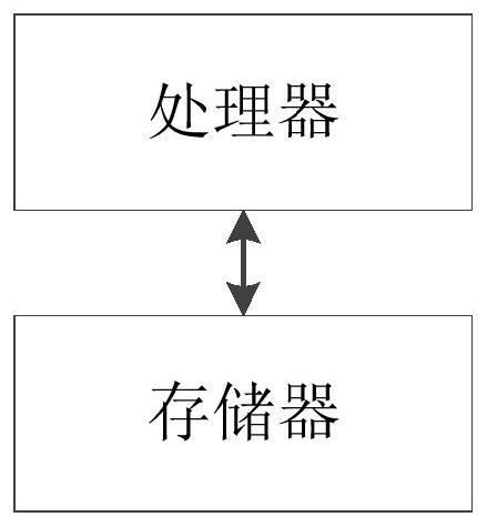 Method for evaluating quality of quick food detection result