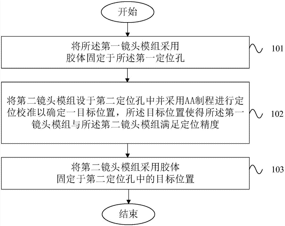 Support for double-camera assembly, split support type double-camera assembly and assembling method