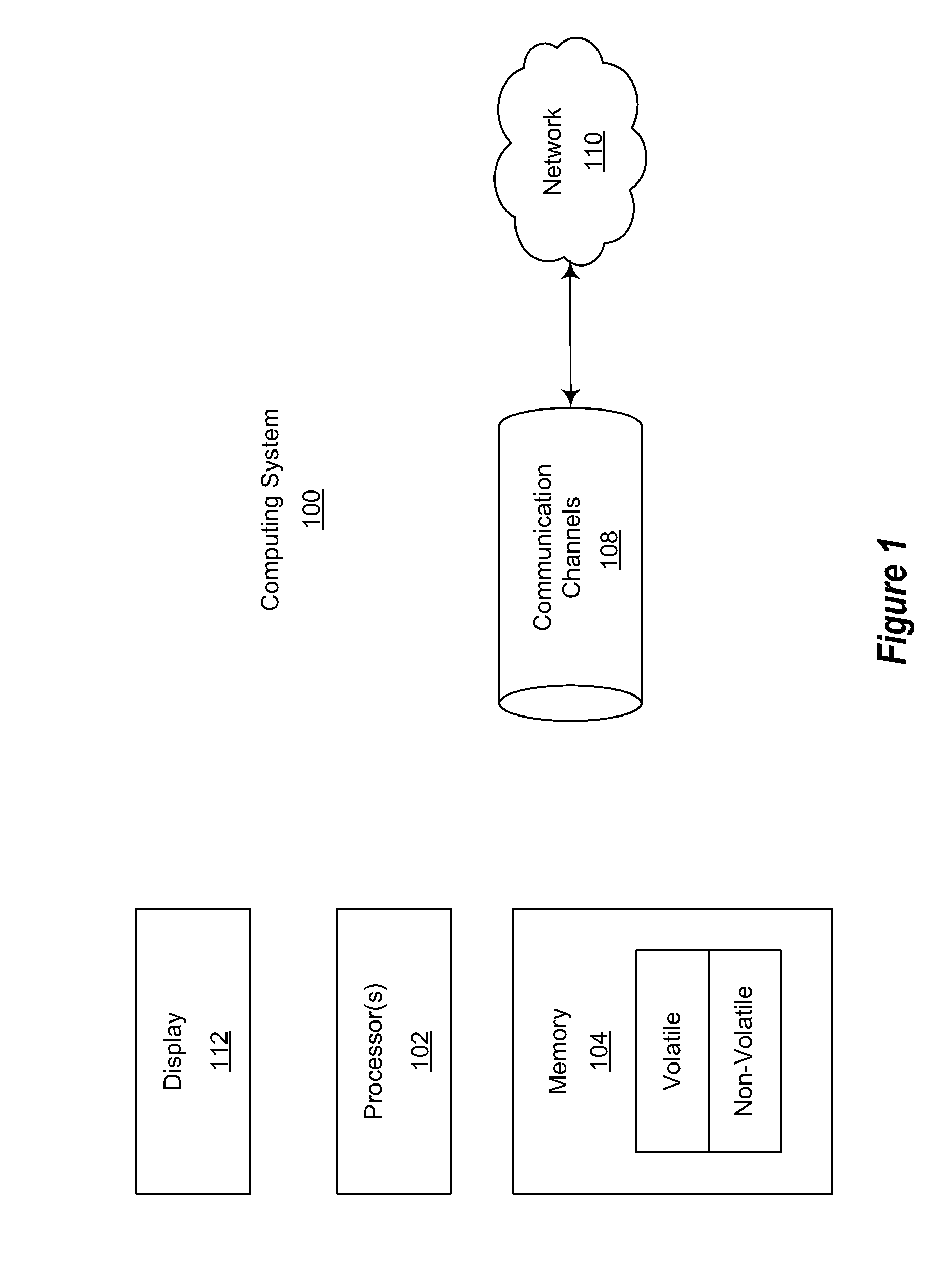 Origination verification using execution transparent marker context