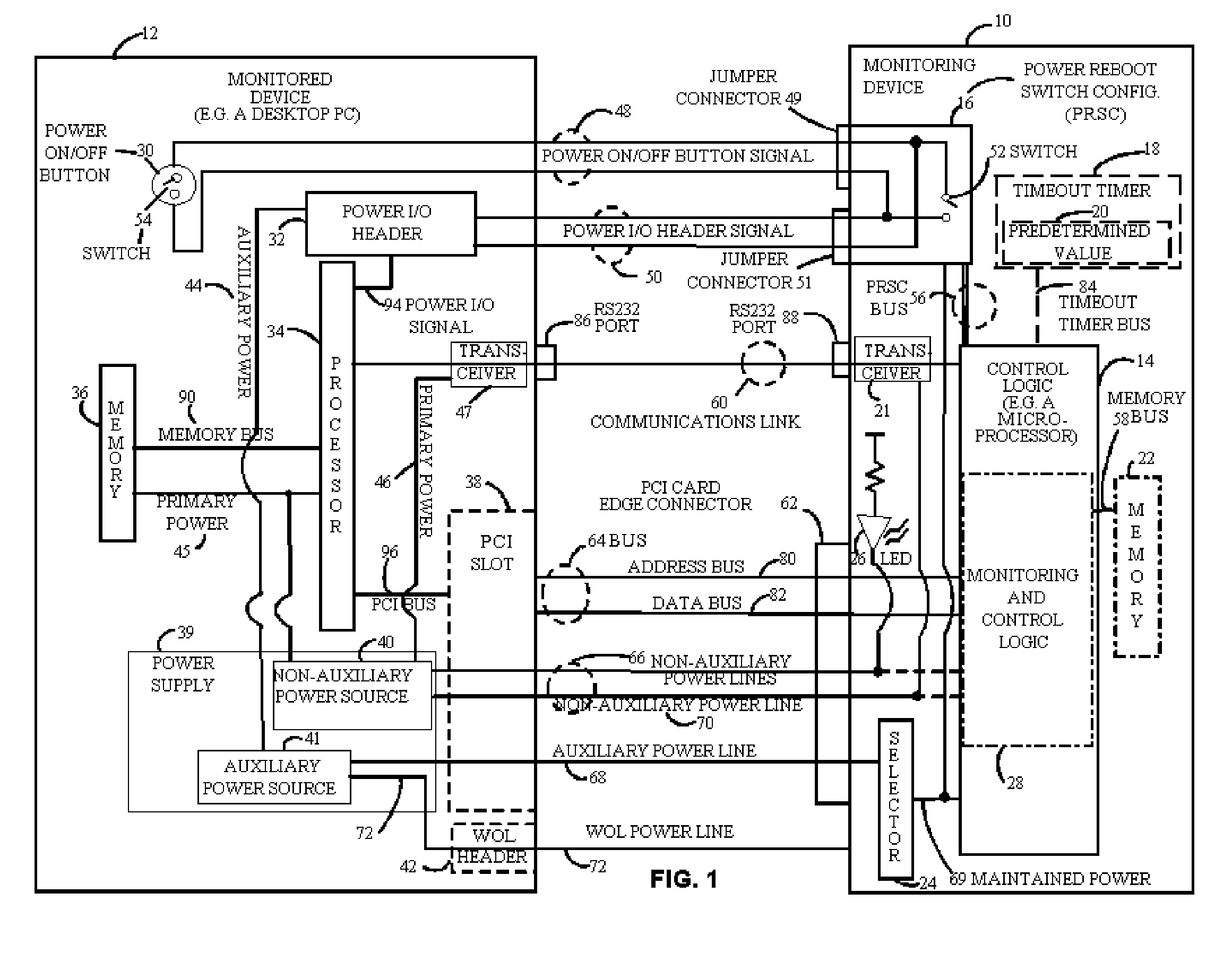 Device and method for malfunction monitoring and control