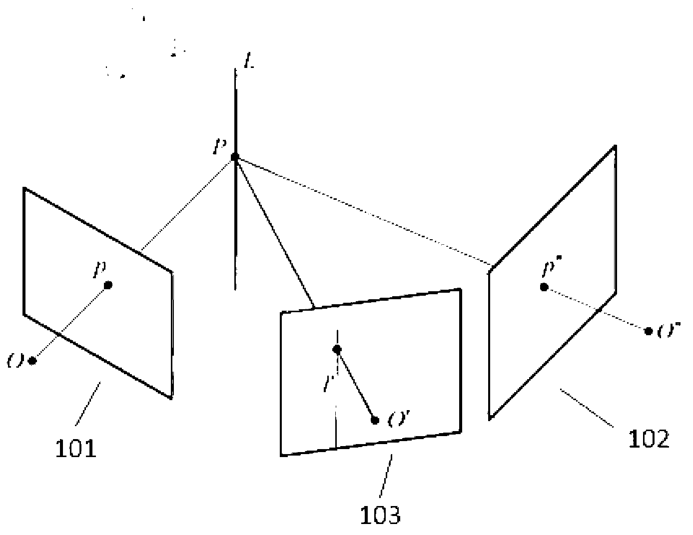 Corresponding point searching method based on phase shift and trifocal tensor