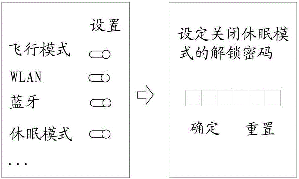 Terminal and method for automatically entering sleep mode of terminal