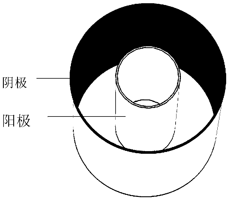 Preparation method of micro-prism working mould with subsequent continuous processing function