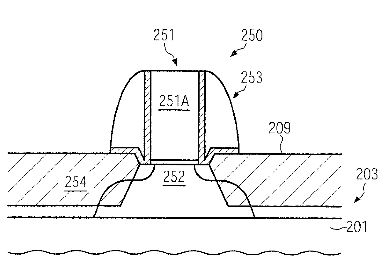 Transistor with embedded SI/GE material having enhanced across-substrate uniformity