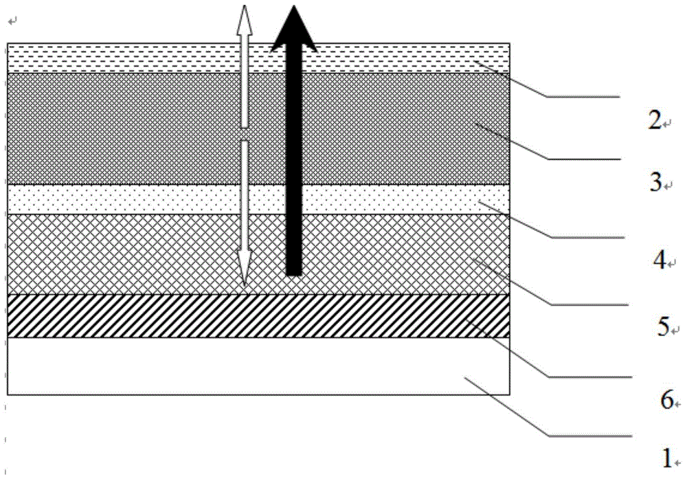 Light conversion unit having color conversion function and application thereof